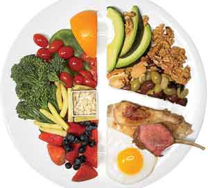 musculation nutrition pour augmenter la masse musculaire